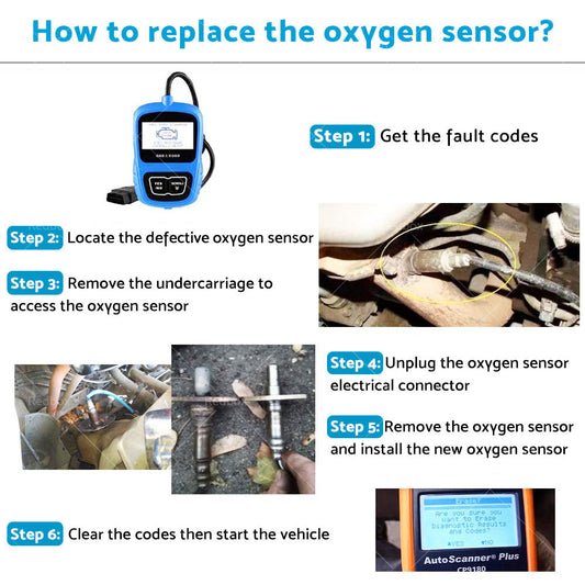 O2 Oxygen Sensor Suitable for Hyundai Accent Veloster Kia Rio Soul 1. 6L 234-5055-1