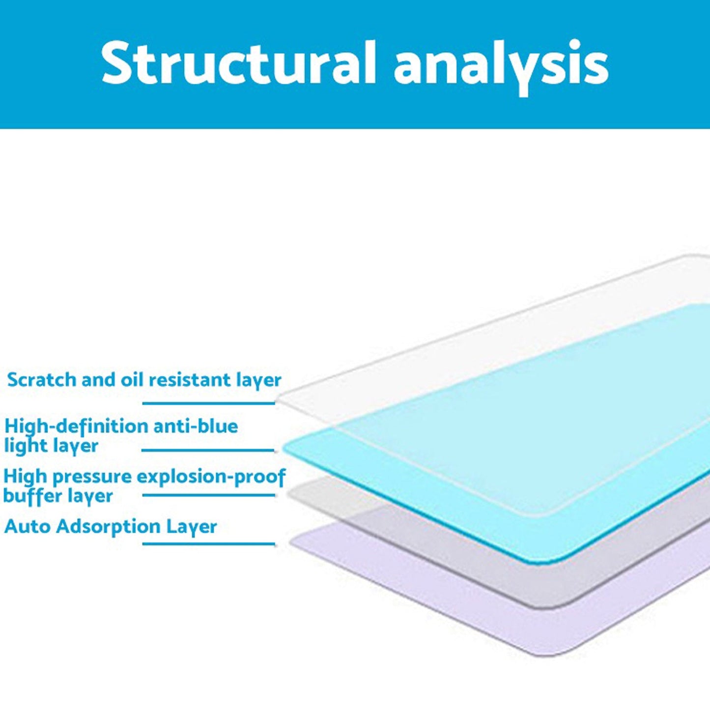 2 Cluster Display Screen Protector PET 12.3'' Suitable For Toyota RAV4 2023-2025-4