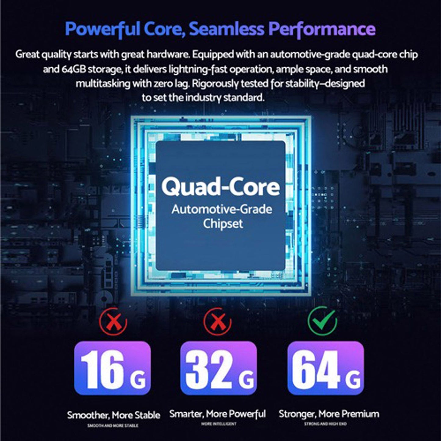 Wireless CarPlay Android Auto Head Unit Suitable for Mitsubishi Triton MQ/MR-4