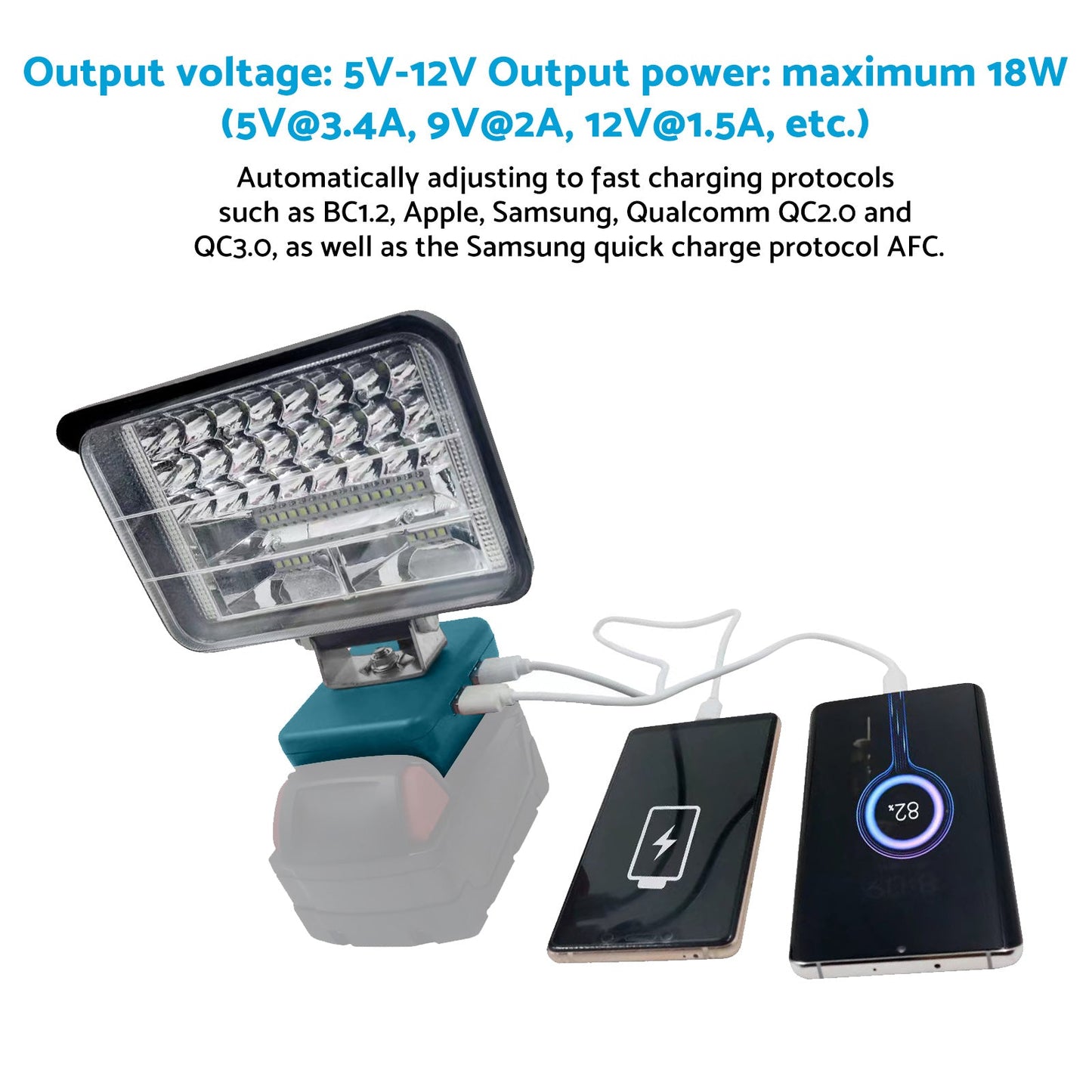 4in LED Work Light Suitable For Makita 18V Li-Ion Battery Workshop Flashlights-4
