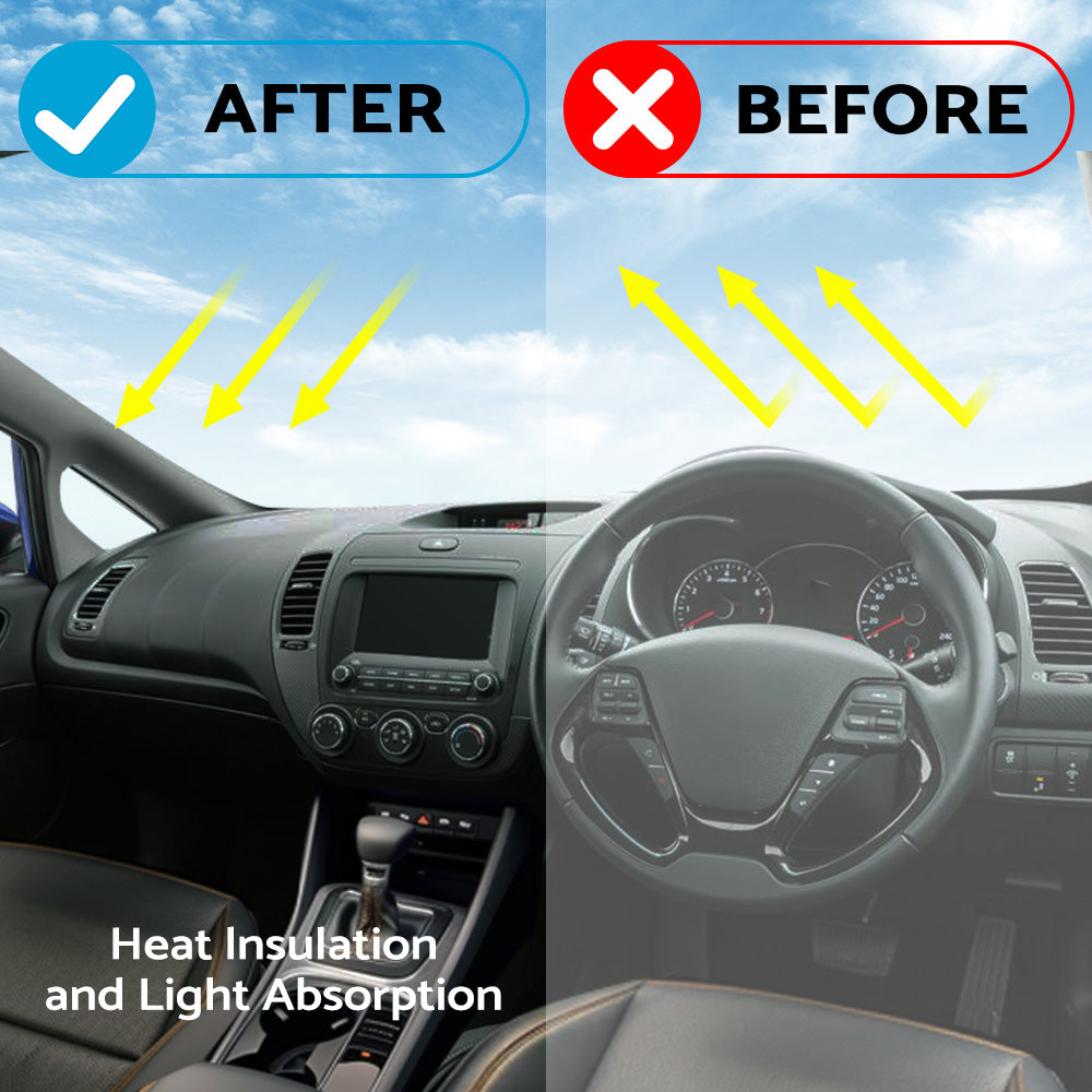 Dashboard Cover Non-Slip Mat Suitable For Kia Cerato 2013-2018-4