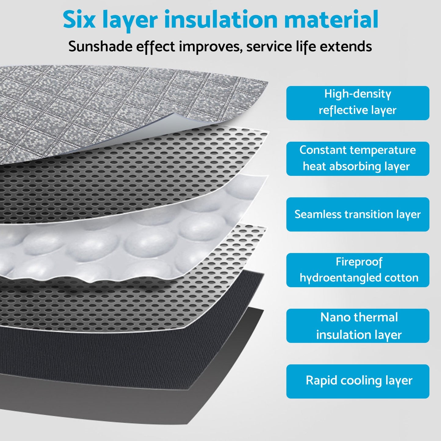 6 Layer Thick WindScreen Sun Shade Suitable For Kia Picanto 16-24 UV Protection-4