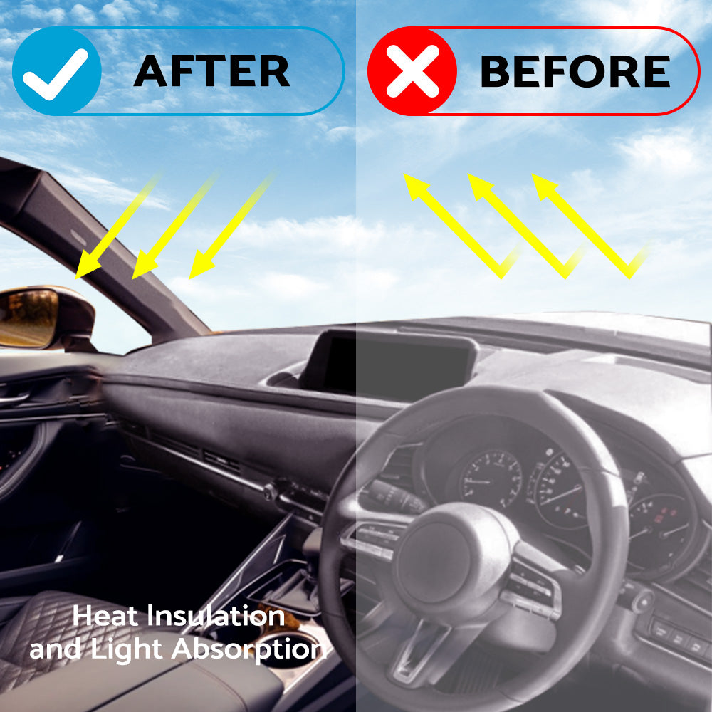 Non-Slip Dash Mat Suitable For Mazda CX-30 CX30 2019-2023 Dashboard Cover w HUD-4