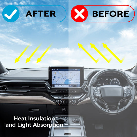 Non-Slip Dash Mat Dashboard Cover Suitable For Ford Everest 2015-2022 Leather-1