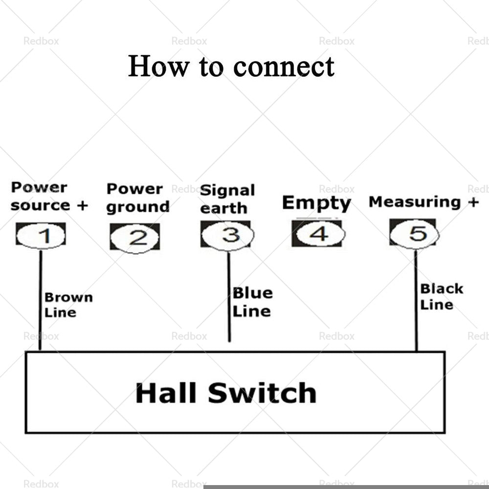 4 Digital LED Tachometer RPM Speed Meter Hall Proximity Switch Sensor NPN Set-2