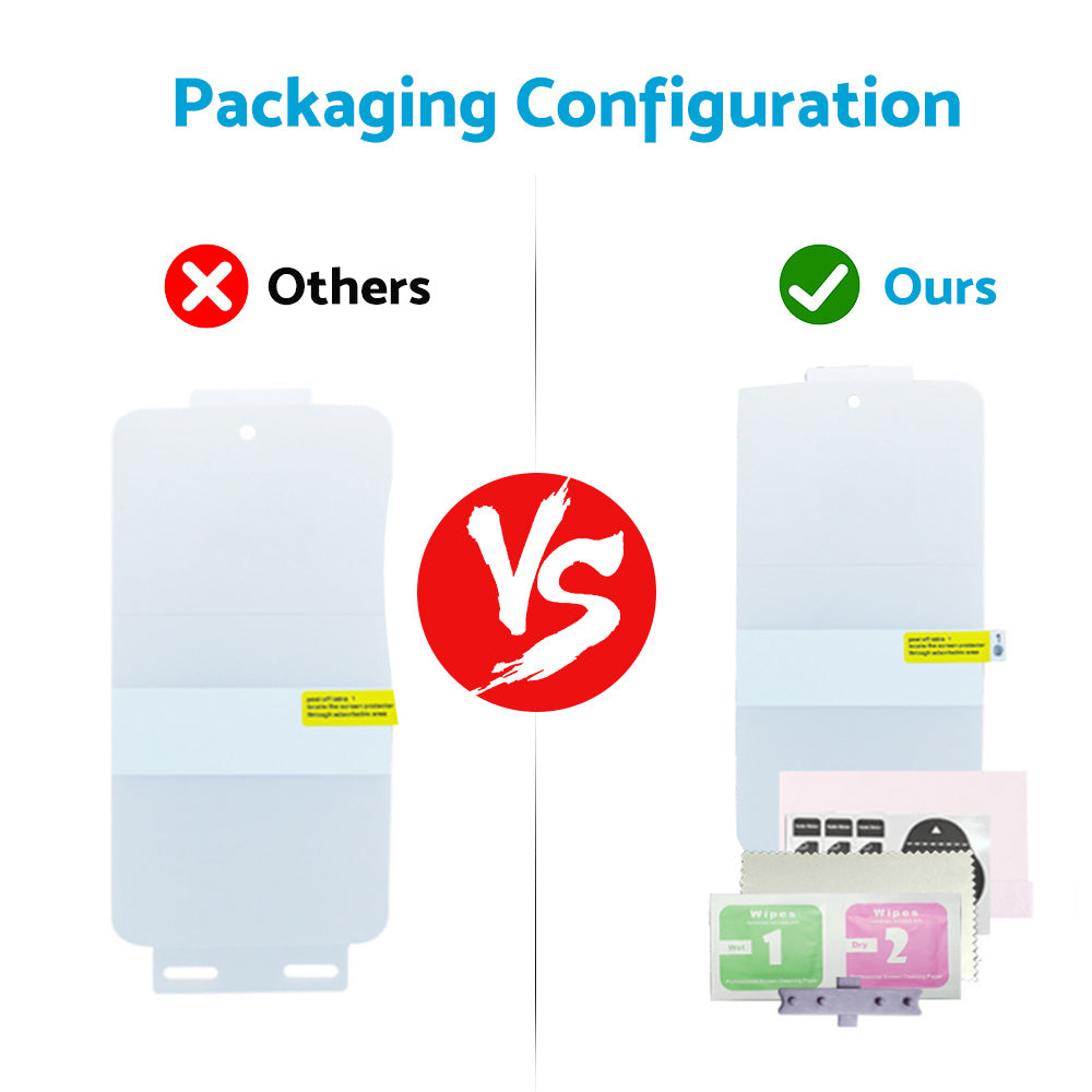 2x Clear Screen Protector Film Suitable For Google Pixel 7 Pro-4