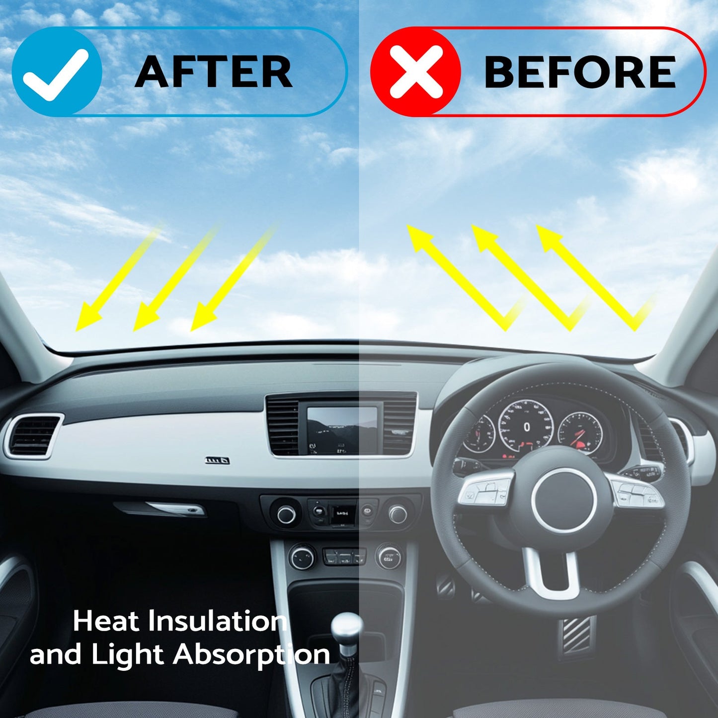 Non-Slip Dash Mat Dashboard Cover Suitable For Audi A1 2012-2018 Polyester Black-2