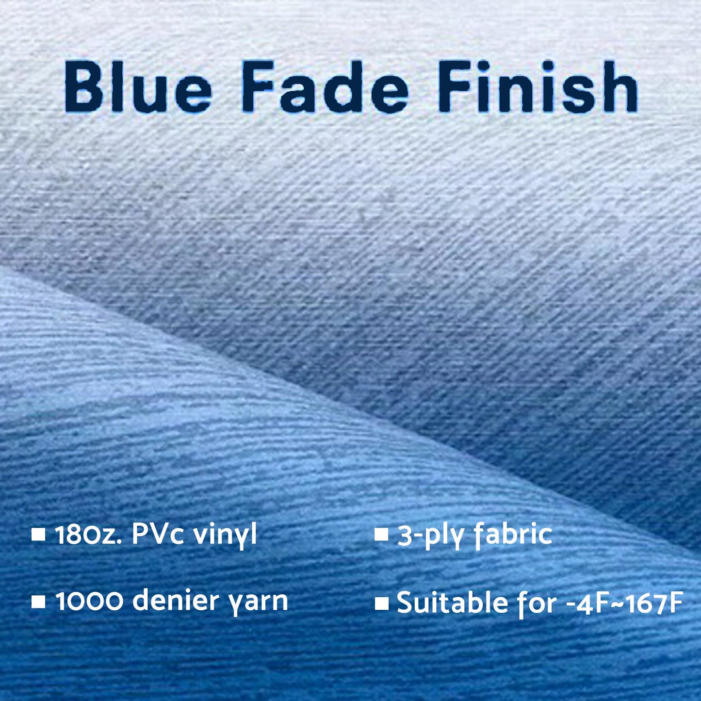 PVC Vinyl Awning Fabric Blue Fade 13-16FT Suitable For RV Caravan Trailer Camper-3