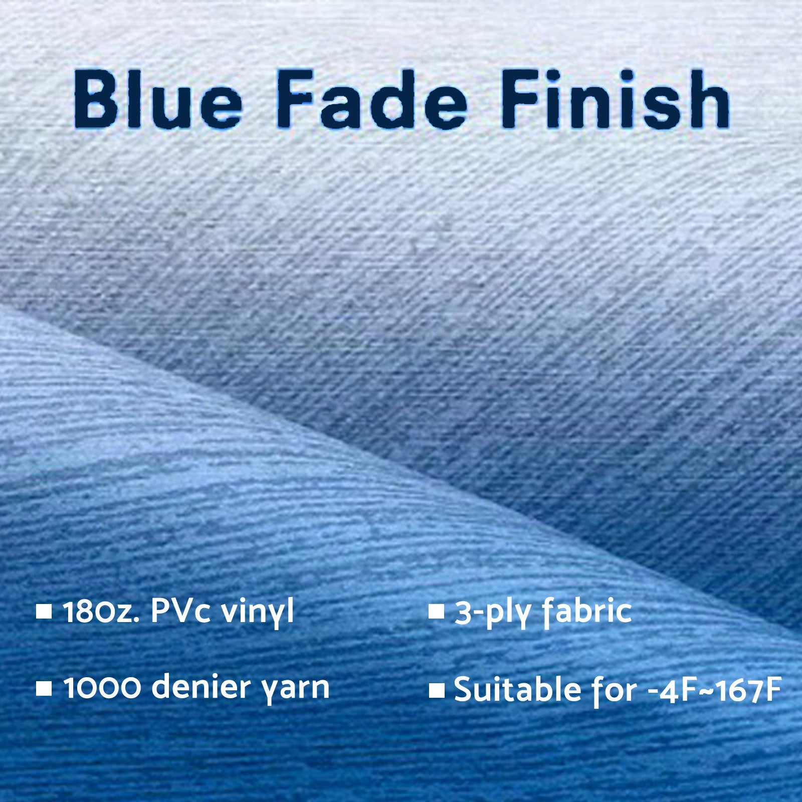 PVC Vinyl Awning Fabric Blue Fade 13-16FT Suitable For RV Caravan Trailer Camper-3