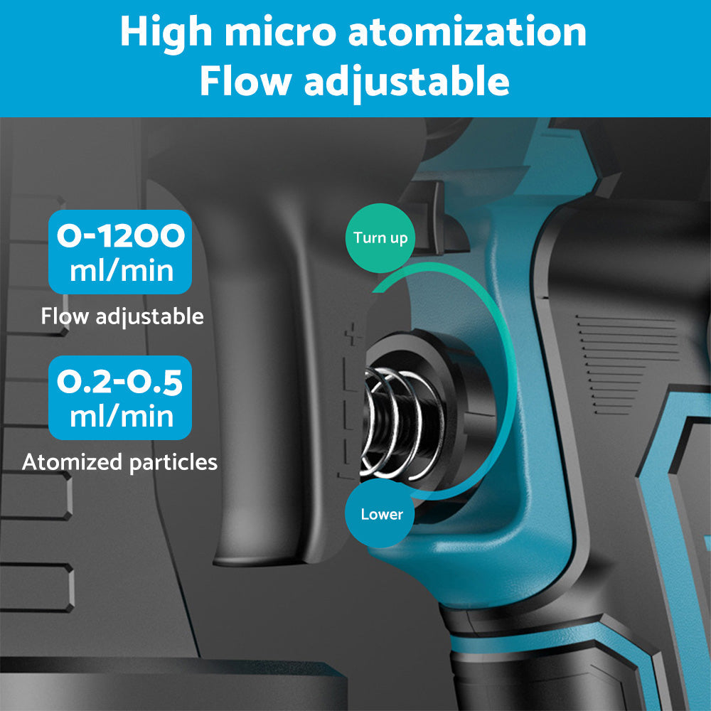 Cordless High Pressure Spray Gun Airless Paint Sprayer For Makita Battery-4