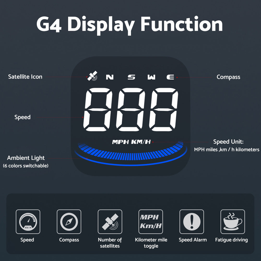 Digital Speedometer Universal GPS HUD Head-Up Display Suitable For Car With MPH & Overspeed Alarm-2