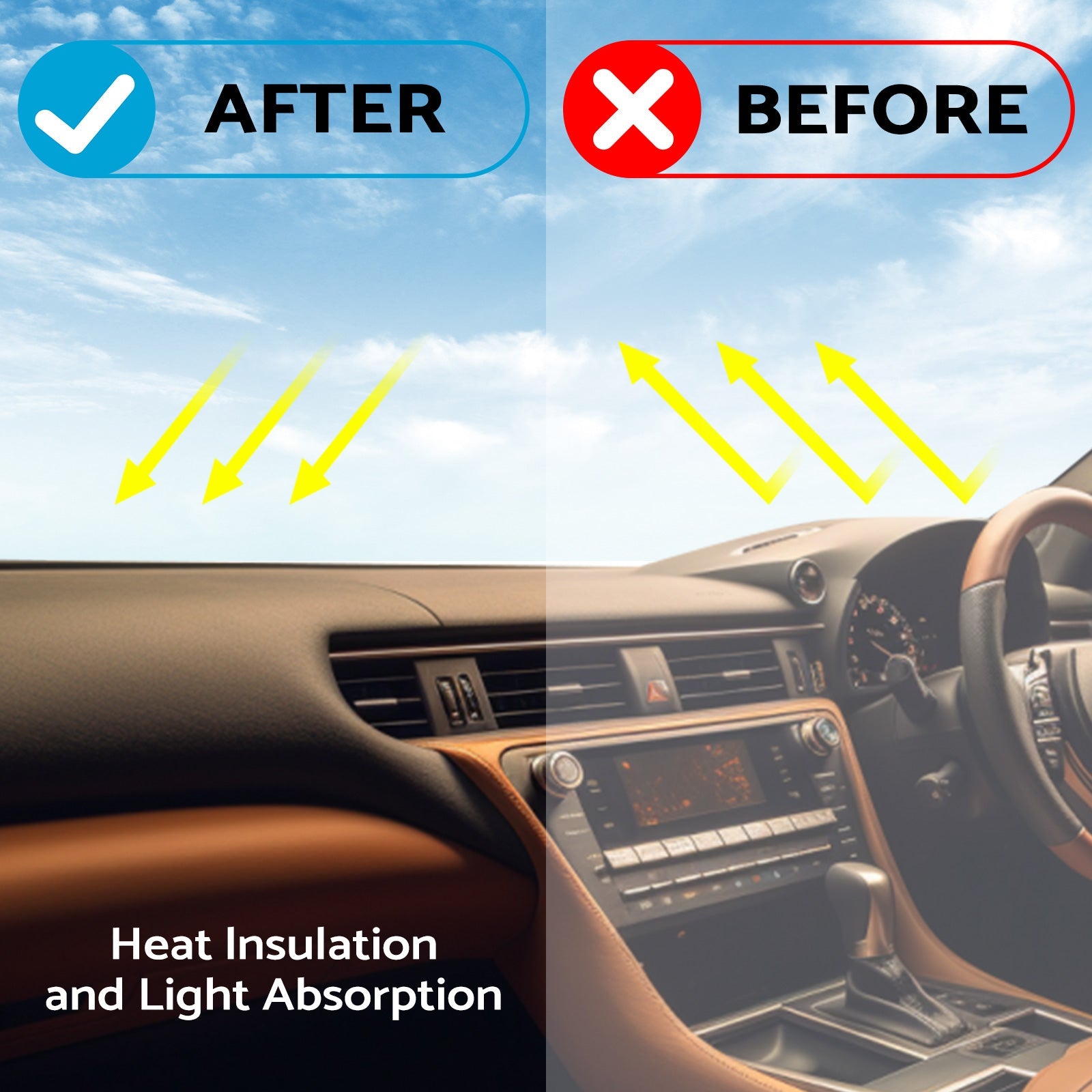 Non-Slip Dash Mat Suitable For Lexus RX RX350 2016-2020 HUD Dashboard Cover-1