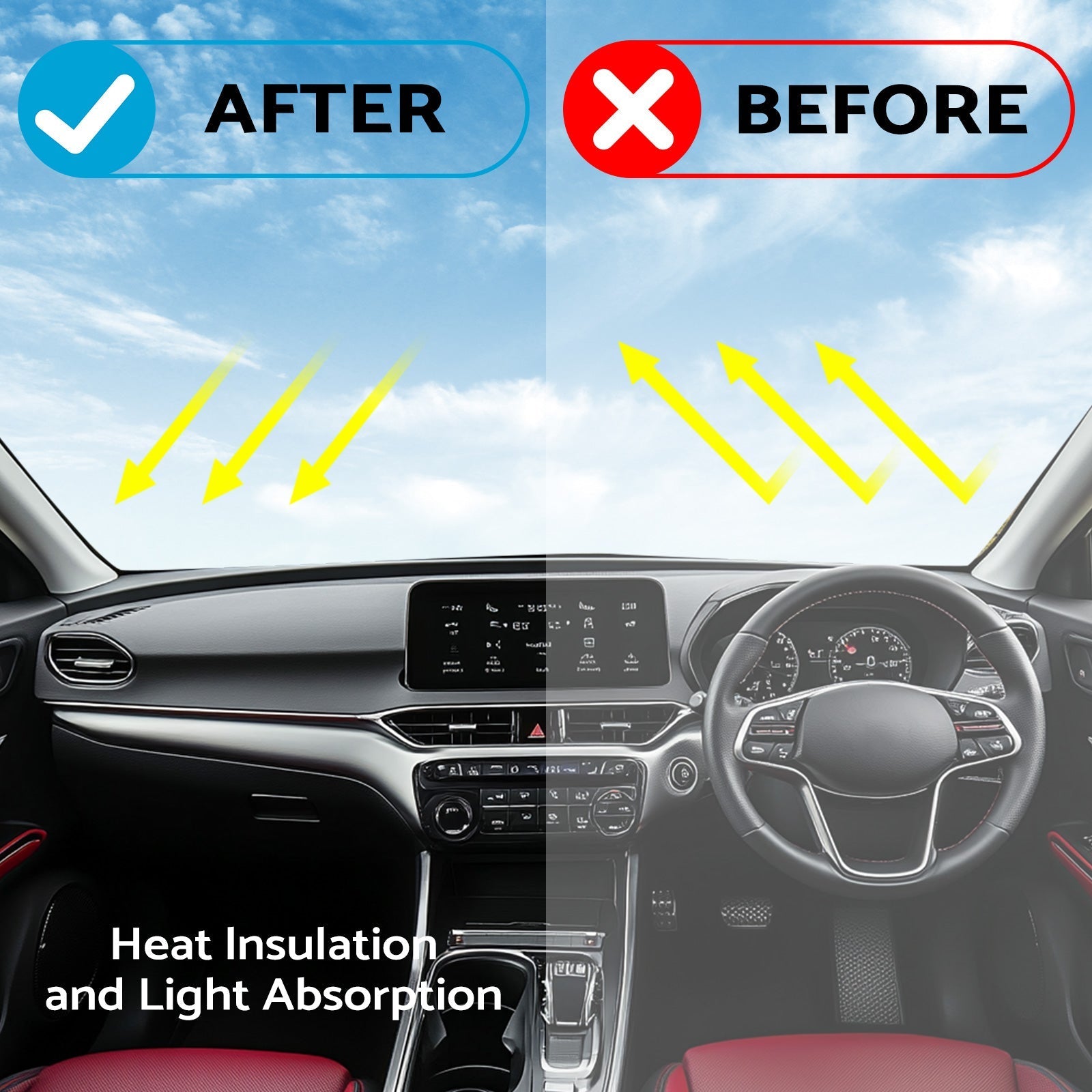 Non-Slip Dash Mat Dashboard Cover Suitable For Honda ZRV ZR-V 2022-2024 HR-V-3