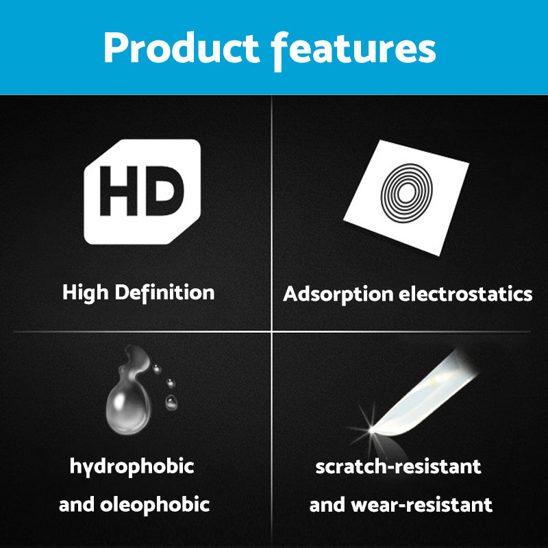 Dash Center Console Tempered Glass Screen Protector Suitable for MG MG4 23-25-2