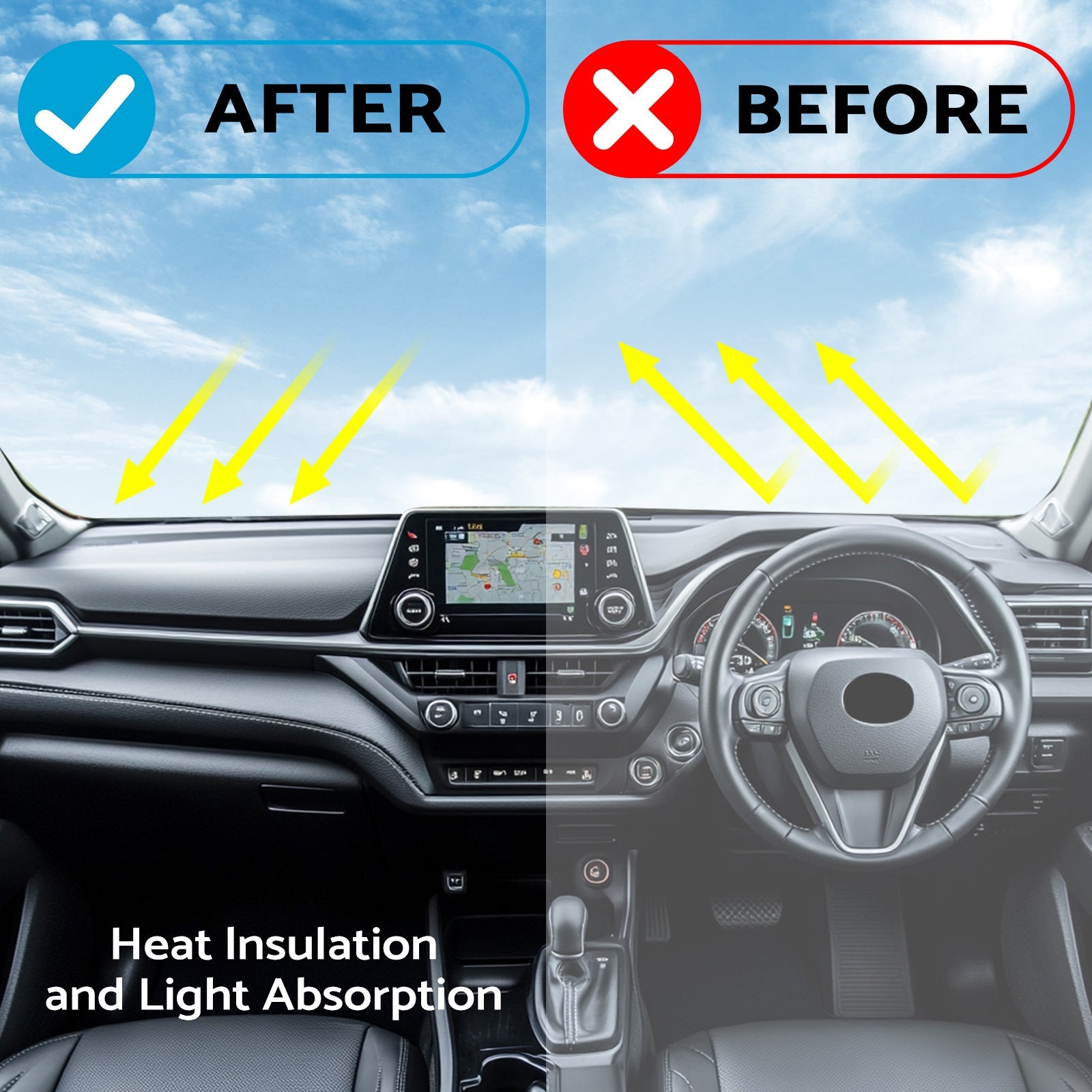 Non-Slip Dash Mat Dashboard Cover Suitable For Toyota RAV4 SUV 2013-2018-3
