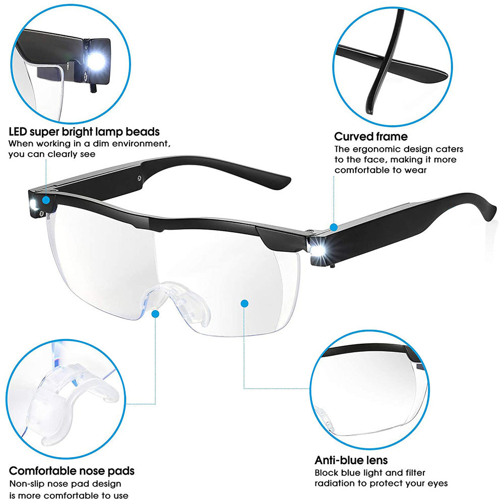Unisex Magnifying Glasses Loupes 180percent HD Vision Magnifier With LED Lighting Lamp-4