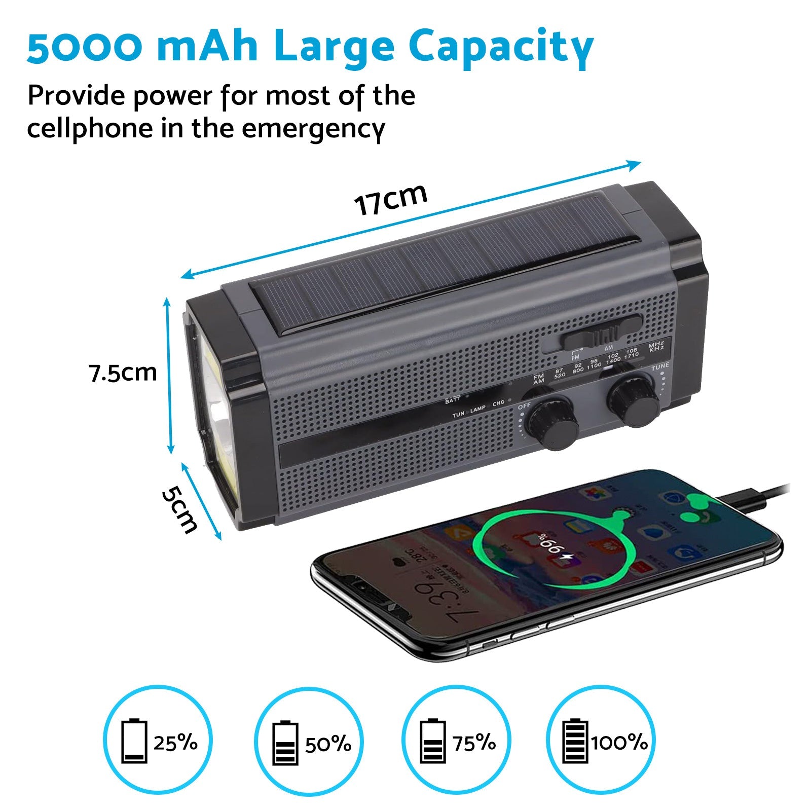 Solar Hand Crank Radio Emergency Weather 5000mAh Power Bank Flash Light Black-1