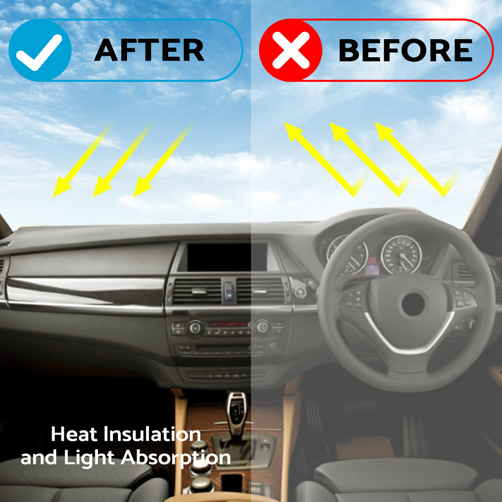 Dash Mat Suitable For BMW X5 E70 Series 2007-2013 Non-HUD Dashboard Cover Non-Slip-1