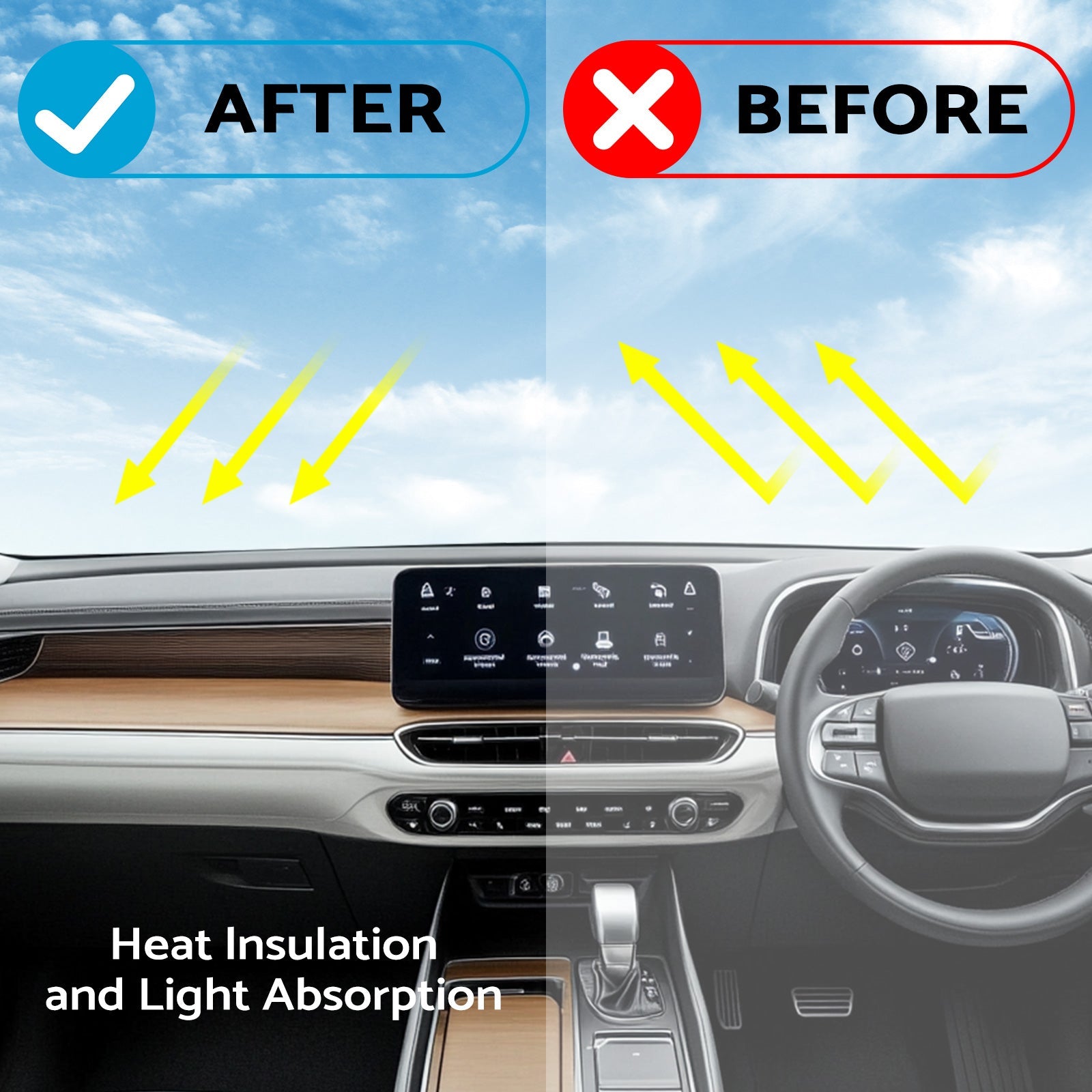 Non-Slip Dash Mat Dashboard Cover Suitable For Hyundai SantaFe Santa Fe 18-23-2