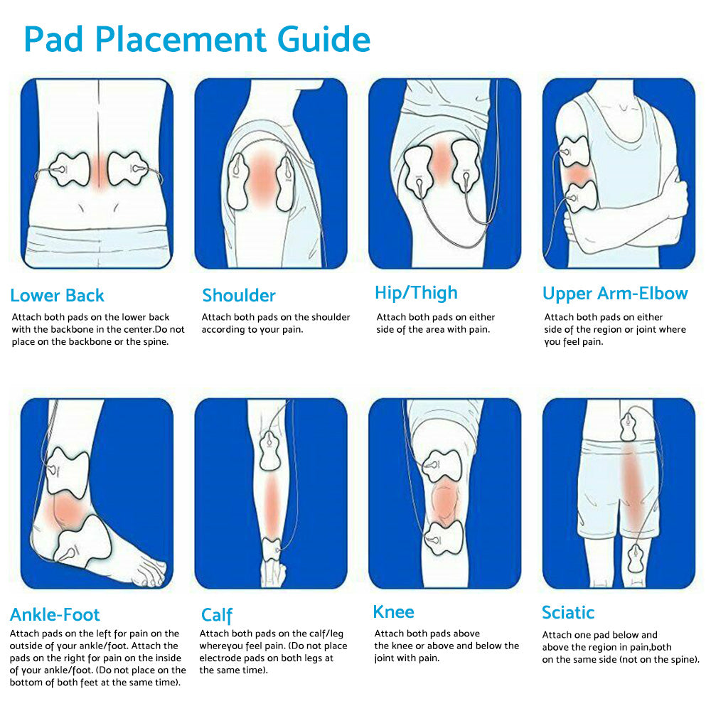 24x Electrode Replacement Pads for EMS TENS Massager Suitable For Omron Devices Long Life-4