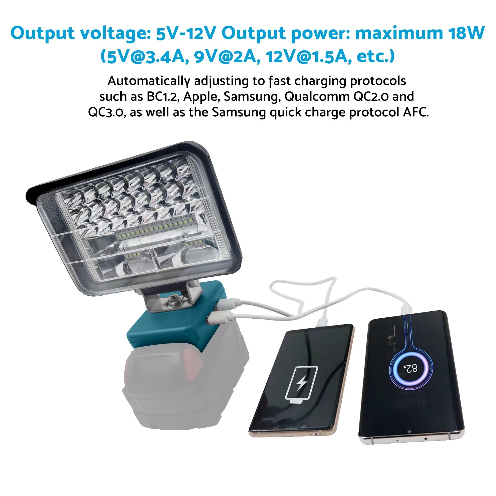 4in LED Work Light Suitable For Makita 18V Li-Ion Battery Workshop Flashlights-4