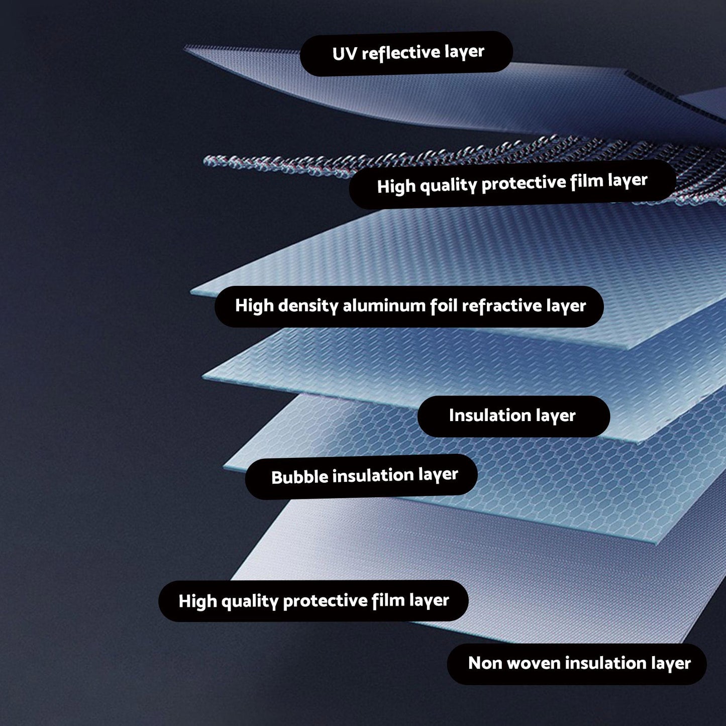 1x Front Windscreen Sun Shade Suitable For Opel Insignia Buick Regal ZB 2018 On-1