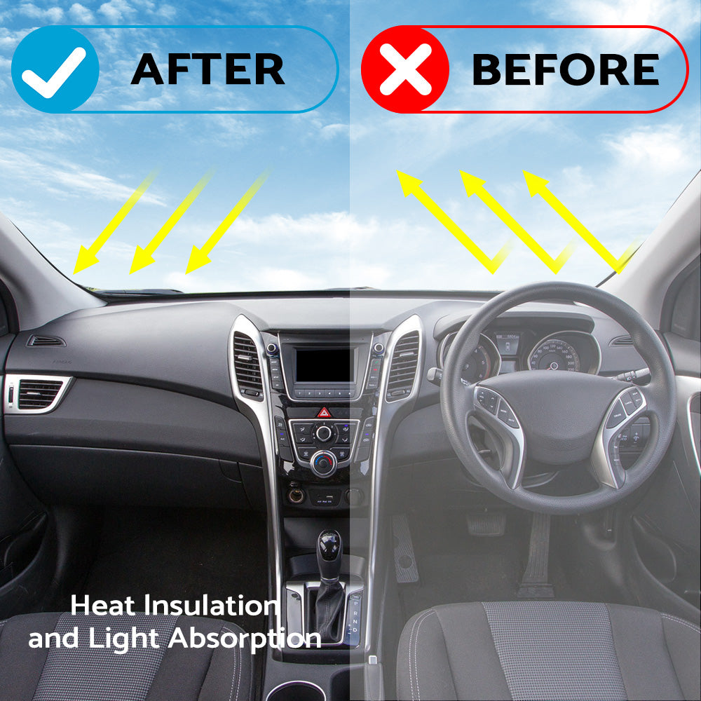 Dashboard Sun Cover Dashmat Pad Suitable for Mitsubishi Outlander 2013-2018 RHD-2