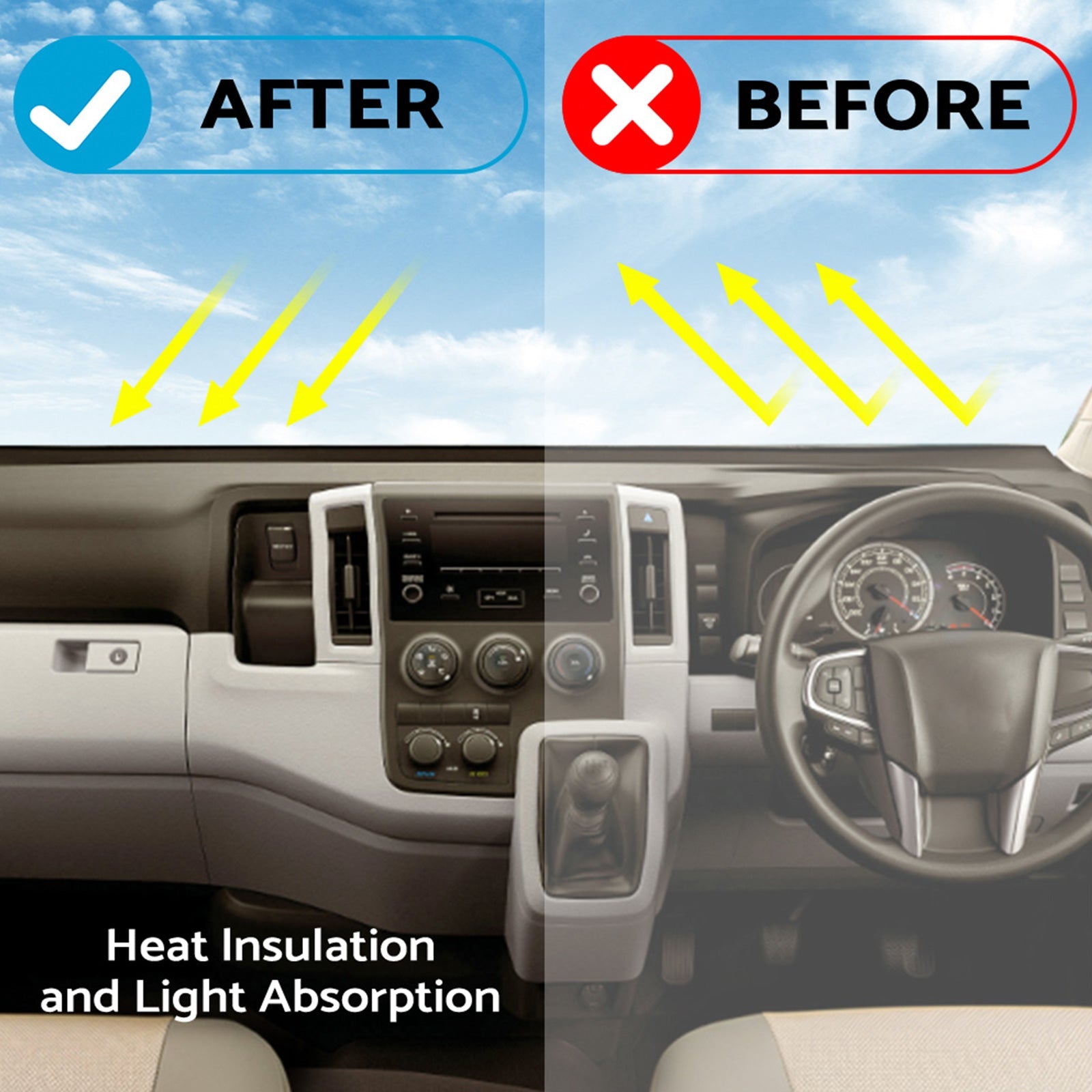 Dash Mat Dashboard Cover Suitable For Nissan Tiida C12 2013-2023-3