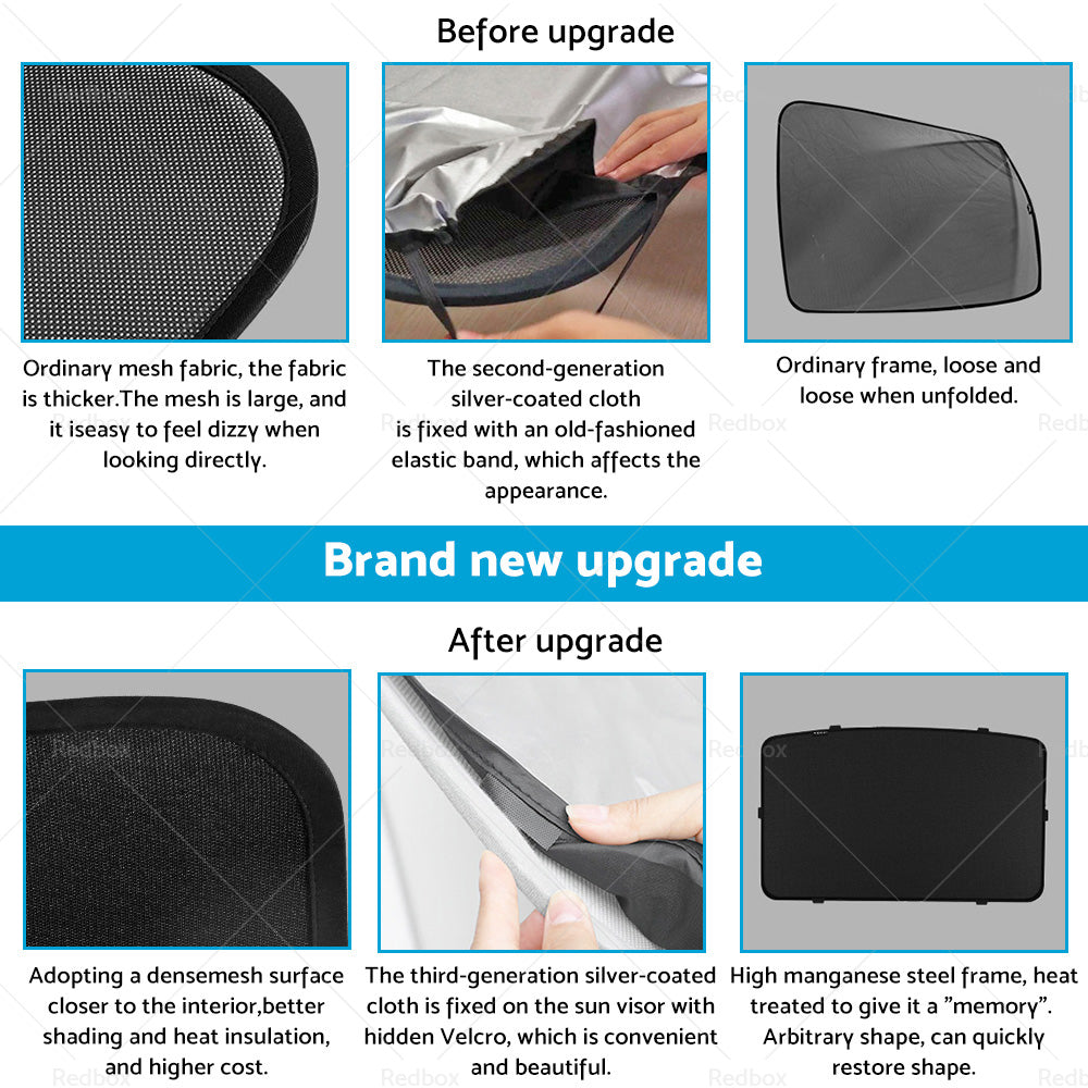 For Tesla Model Y Glass Sun Roof Shade Sunroof Window UV Film Blind Sunshade Mesh-3