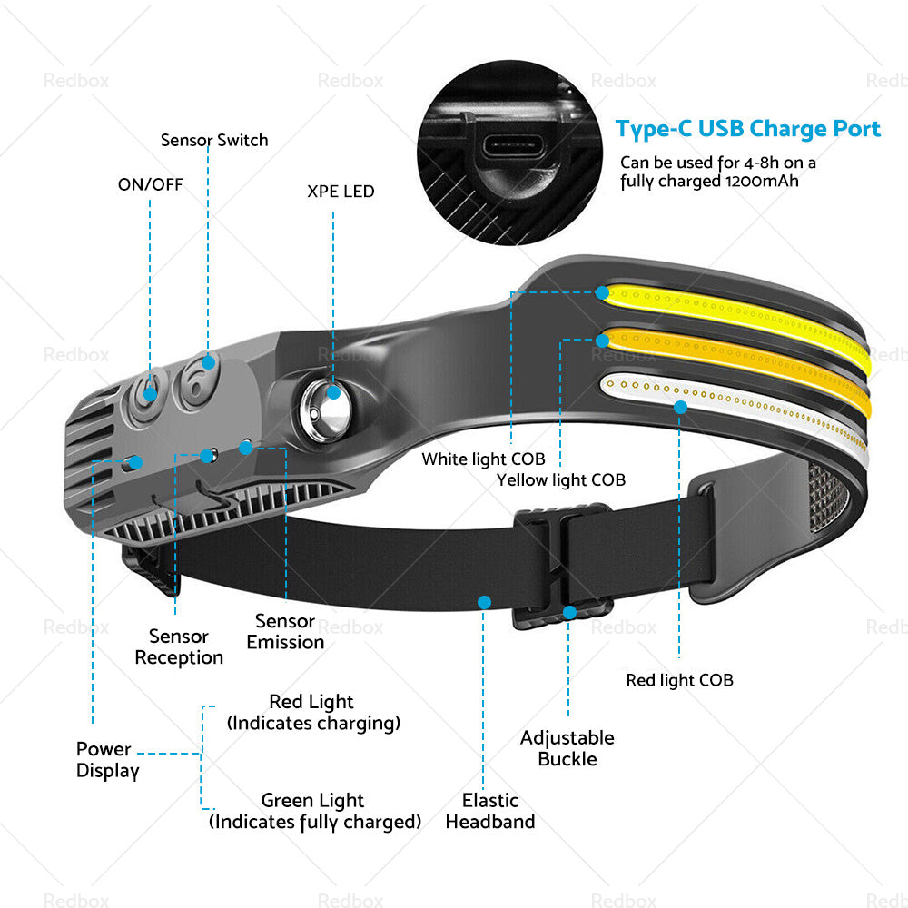 230 Angle LED Headlamp Head Torch Headlight Rechargeable Super Bright-2