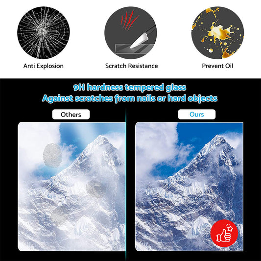 Tempered Glass Screen Protector Suitable For Ford Ranger Everest Wildtrak 12"-1