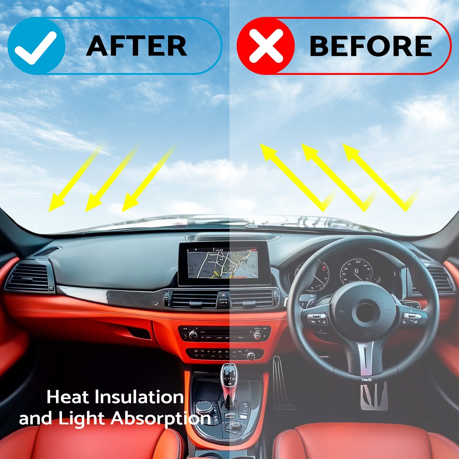 Non-Slip Dash Mat Dashboard Cover Suitable For BMW 1 Series F20 12-17 Black Blue-3