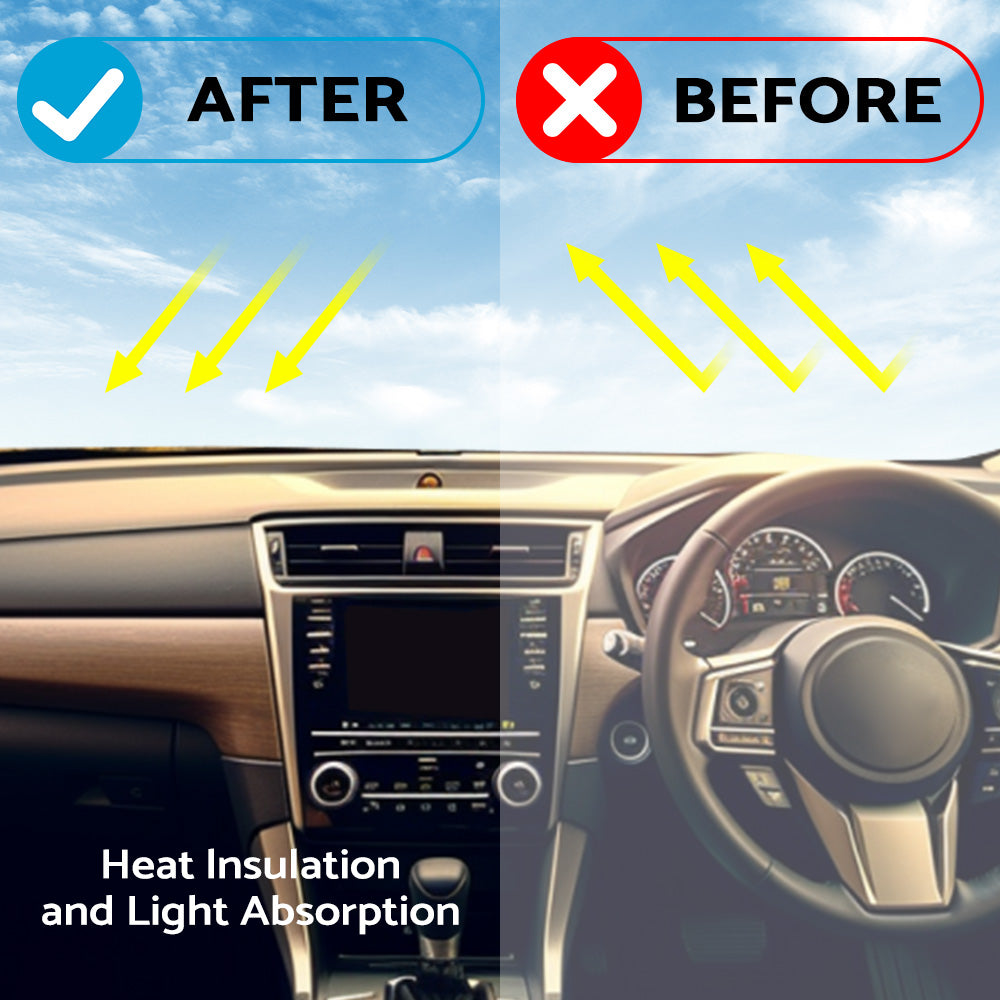 Black Non-Slip Dash Mat Cover Suitable For Subaru Outback GEN 6 2021-2023 Wagon-4