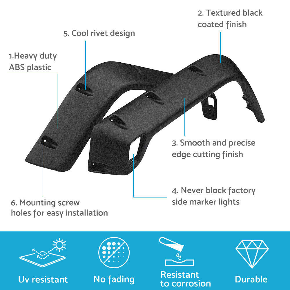 Pocket Style Matte Black Fender Flares Jungle Guard Suitable For Jeep Wrangler TJ 1997-2006-1
