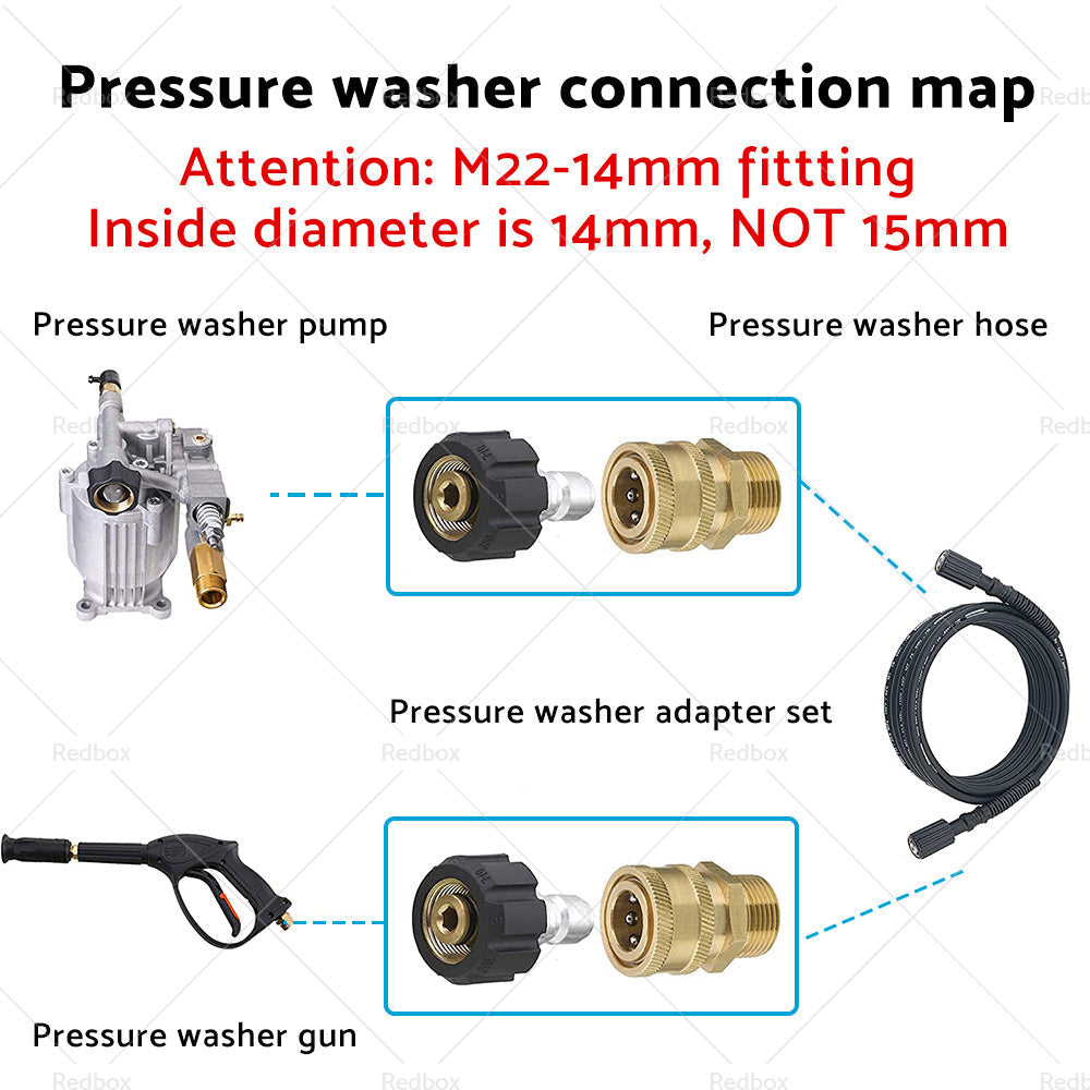1Pair Pressure Washer Adapter 1 or 4 inch  Quick Connect Coupler Kit M22-14 Adapter-2