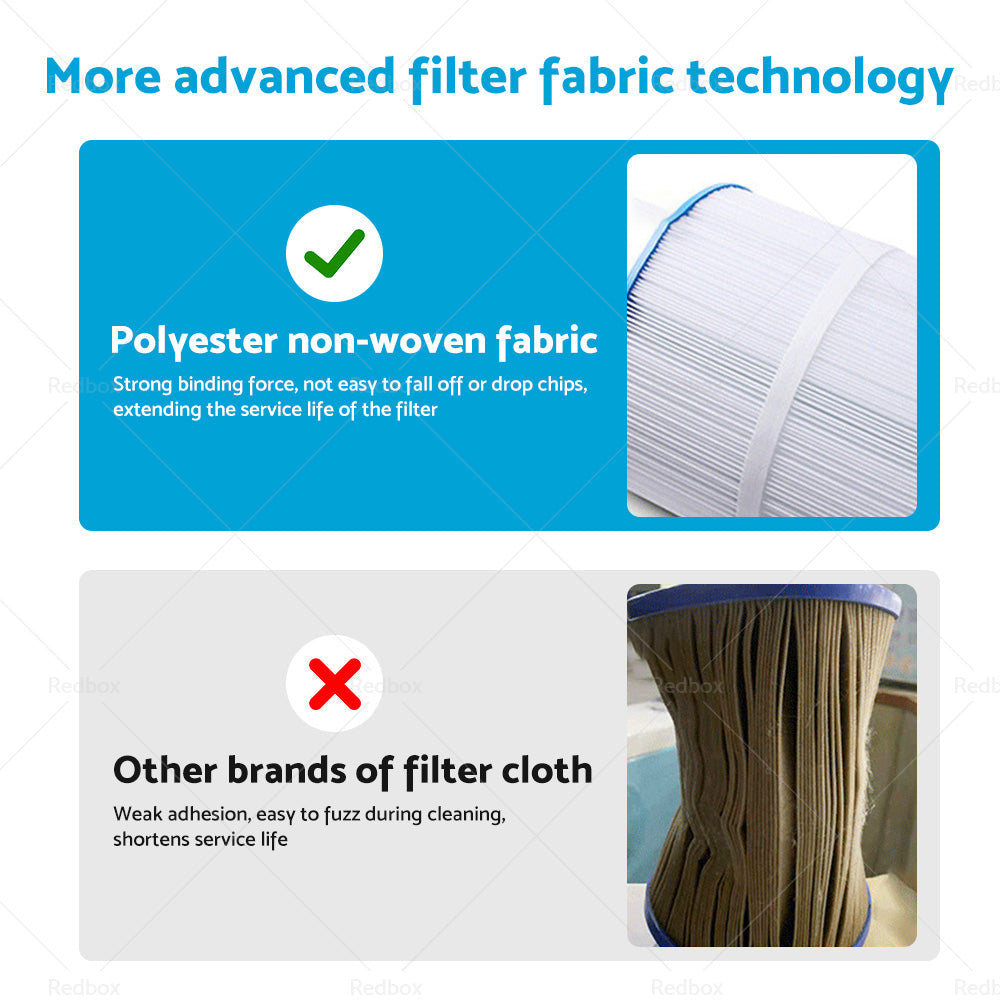 Swimming Pool Filter Cartridge Filter Element Suitable for Astral Hurlcon ZX250-4