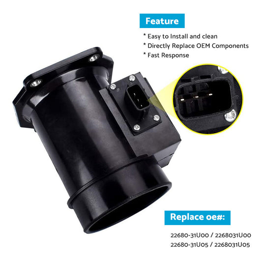 2268031U00 AFM Air Flow Meter MAF Fits for Skyline R33 R34 RB25DET 2. 8 GU PATROL-1