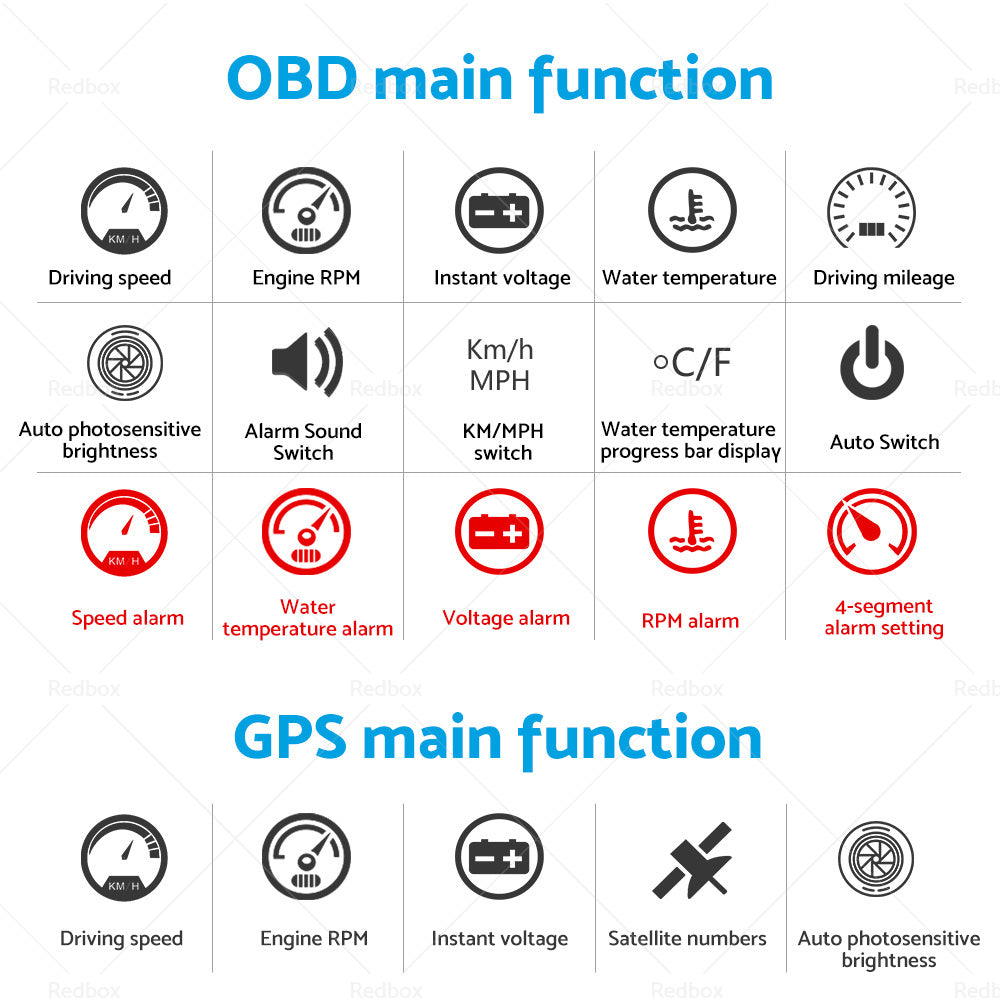 Head Up Display Car Universal OBD GPS Dual System 3. 5inch HUD Speed Alarm Voltage-3