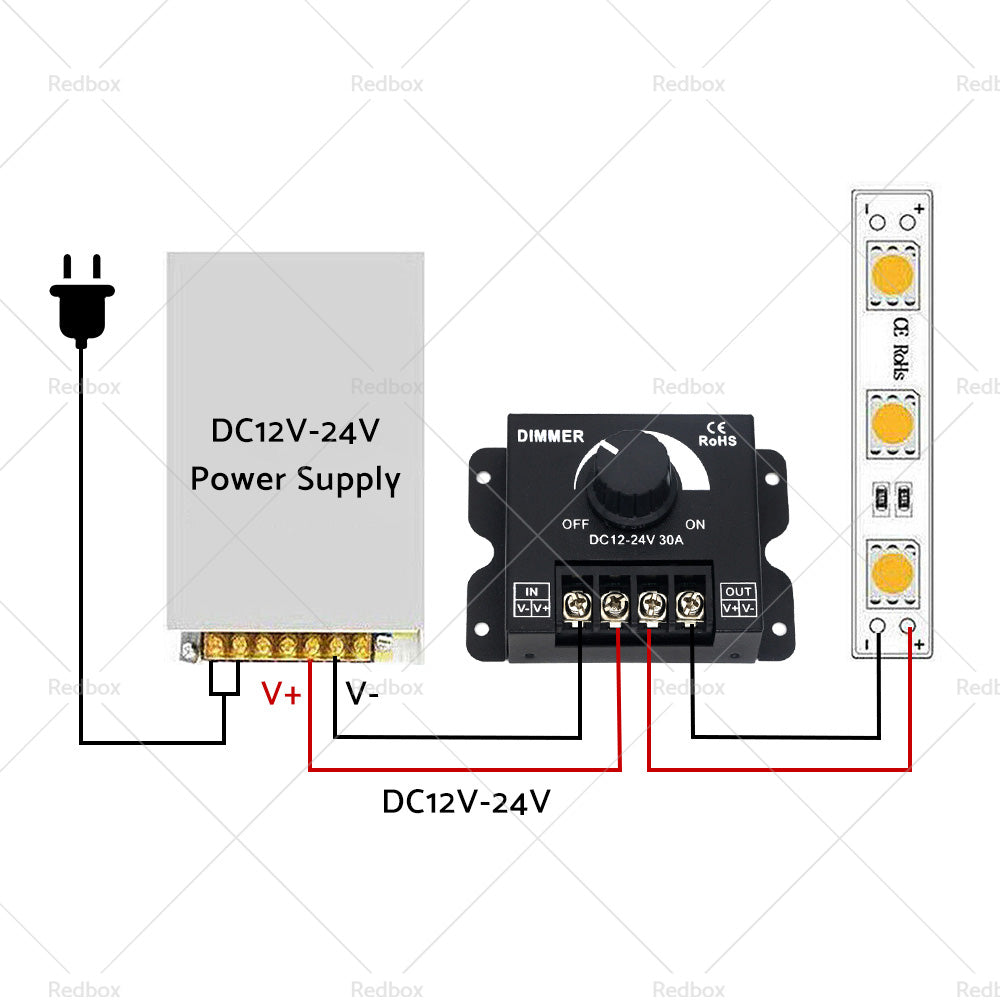 12V-24V Metal LED Switch Dimmer Controller Manual Operation for Strip Light-3