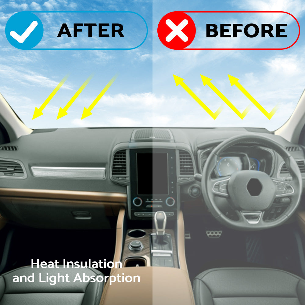 Non-Slip Dash Mat Dashboard Cover Suitable For Renault Koleos Zen / Intense 2016-2023-4