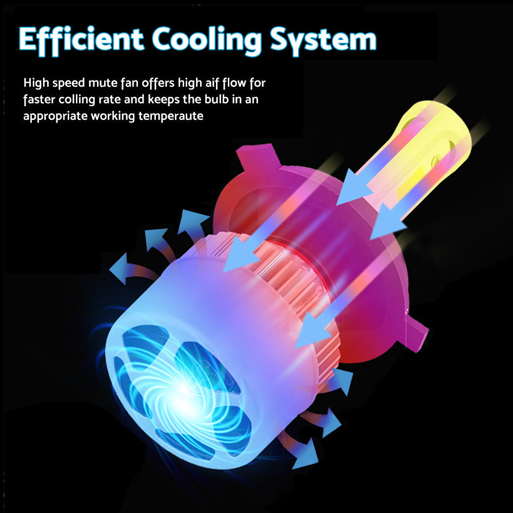 HB2 9003 H4 LED Headlight Globe Kit 2x Suitable For Hi/Low Beam 9000LM Brighter White-3